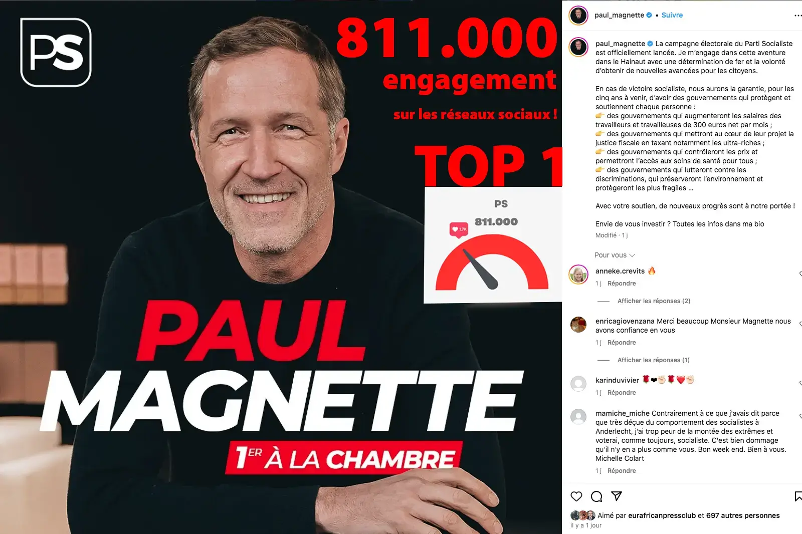 Top3-partis-belge-FR-reseaux-sociaux-Paul-magnette-president-PS